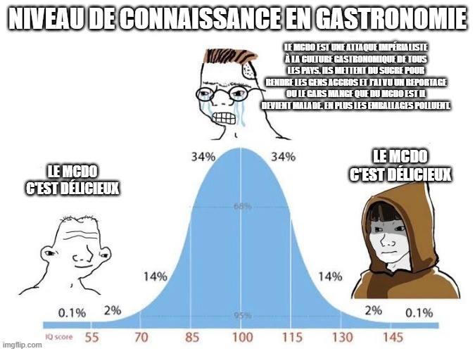 Je m'avoue vaincu. Mais je me soigne.